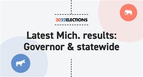 Michigan Governor Election Results 2022: Live Map | Midterm Races by County