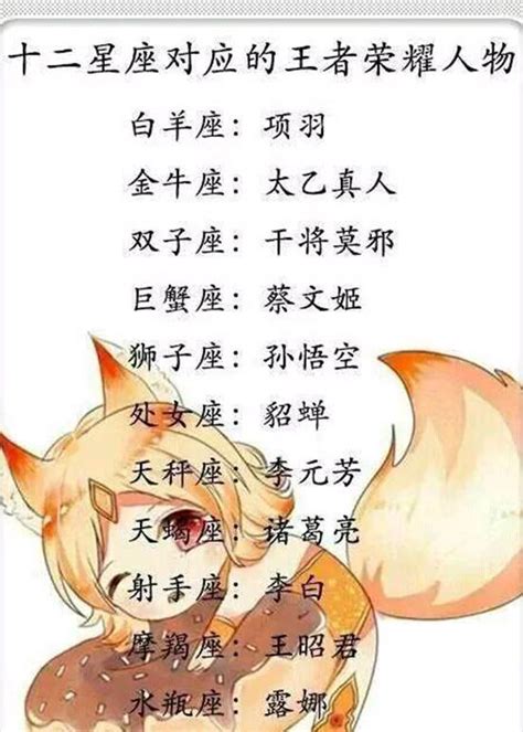 星座：十二星座最喜欢听到的话，想象力最丰富的星座 知乎