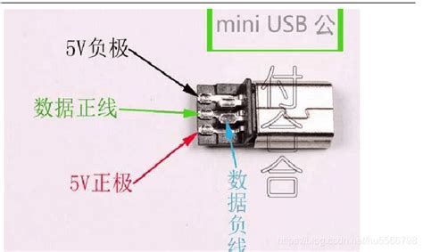 Nanodlp Micro Usb Mini Usb接线图 Micro Mini接口接线图 Csdn博客