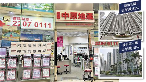 【2023展望】陰霾漸散港樓市看升一成 香港文匯報