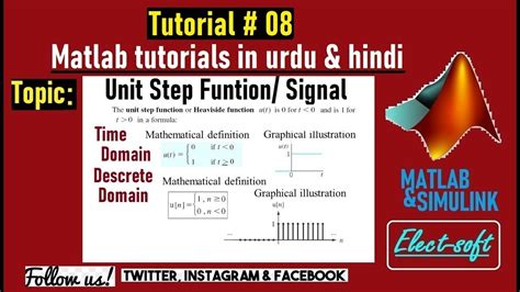 How To Plot And Generate Unit Step Function In Matlab Matlab Tutorials