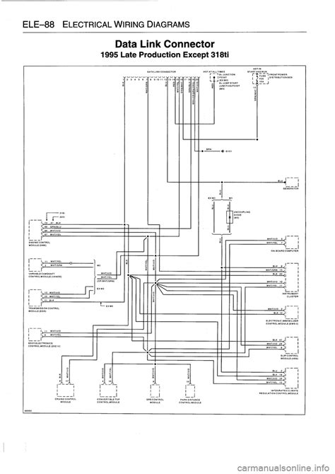 Free Bmw E39 528i Engine Wiring Diagrams