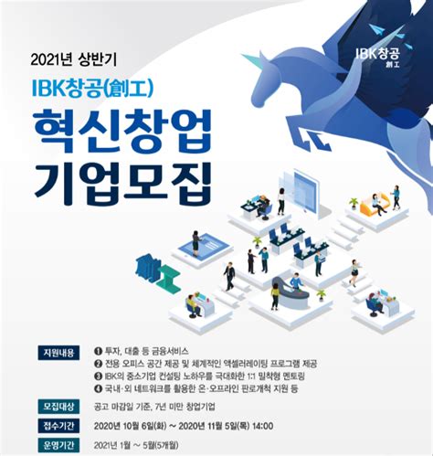 기업은행 ‘ibk창공 2021년 상반기 혁신 창업기업 모집