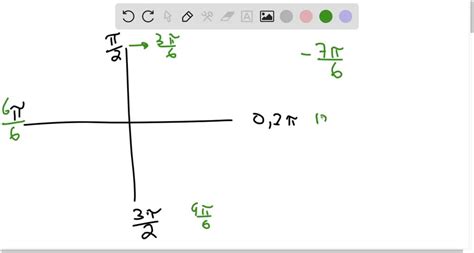 Solved Choose The Figure That Shows An Angle Of Radians In Standard