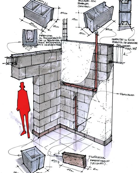 Detalles Constructivos Mamposteria Arquitectura Arquitectonico Images