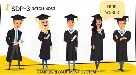 Campus Placementrecruitment Management System