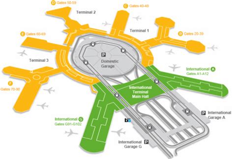 SFO Airport Shuttle Service | Go Directly, Save Time and Money - ABC Shuttle Service | SFO ...