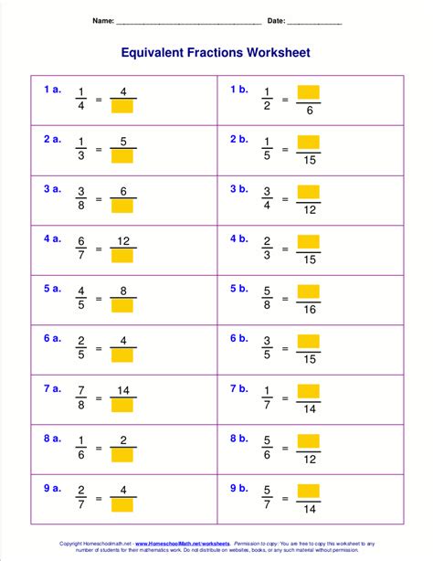 Equivalent Fractions Using Models Worksheets