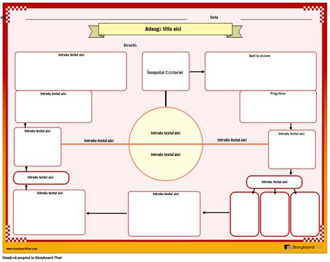 Fișa de Lucru cu Diagrama Călătoriei Eroului Storyboard