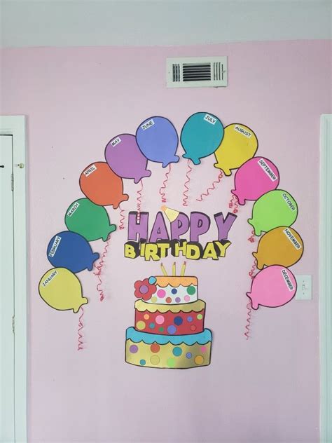 Cumplea Os Birthday Board Classroom Classroom Birthday Birthday Display