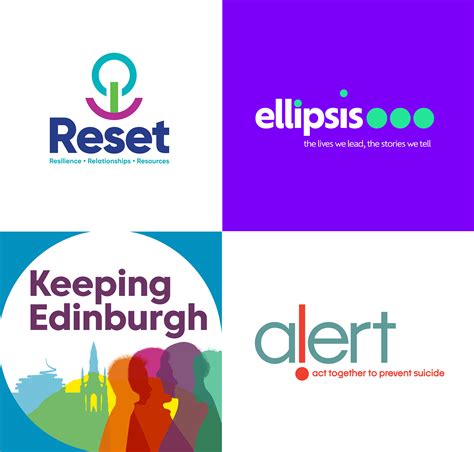 Nhs Lothian And Ehscp New Initiative Logos Clear Design North