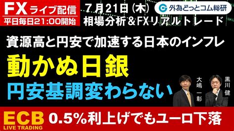 Fxライブ配信為替予想【実践リアルトレード】動かぬ日銀・円安基調はかわらない、ecb理事会05利上げでも売られるユーロ（ライブ解説