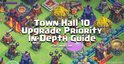 Town Hall 10 Upgrade Priority In-Depth Guide | Clash of Clans