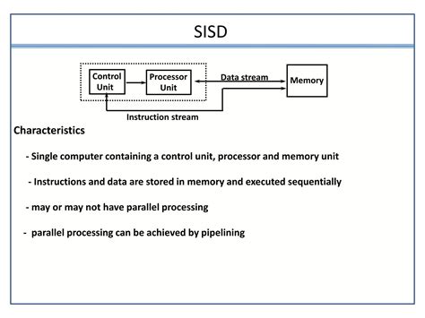 Parallel Processing And Pipelining Ppt