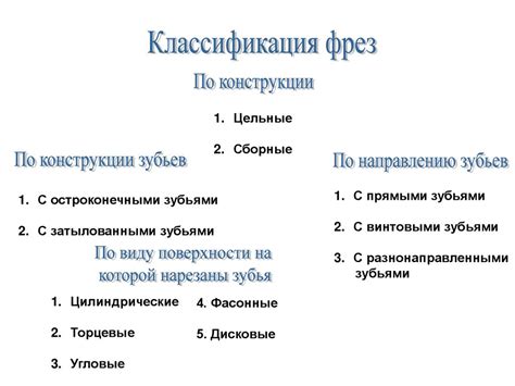 Фрезерный станок НГФ110Ш3 и технология фрезерования - презентация онлайн