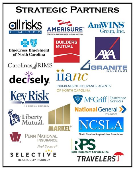 Strategic Partners Brantley Risk And Insurance Center