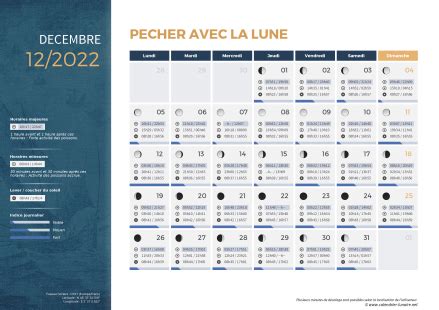 Téléchargement du calendrier pour pêcher avec la lune novembre et