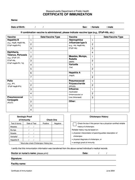 Fillable Online Certificate immunization form - quincypublicschoolscom ...