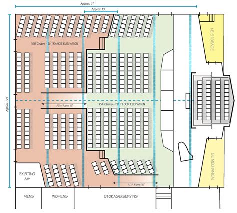 Current Sanctuary Renovation Update And Plans Bethel Lutheran Church