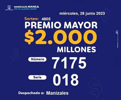 Lotería De Manizales Del Valle Y Del Meta Del Miércoles 28 De Junio Números Que Cayeron