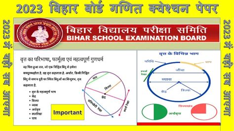 Vrit Ka Objective Question Class 10 Bihar Board Matric YouTube