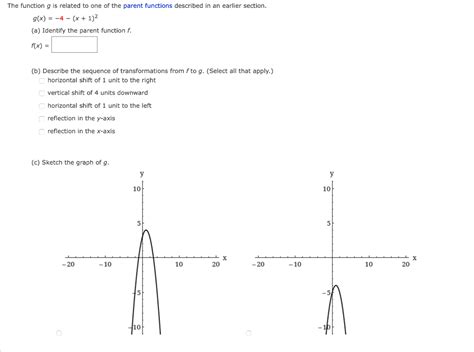 Solved The Function G Is Related To One Of The Parent Chegg