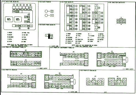 Power Distribution Diagram Mazda Miata Mazda Miata Wiring Sc