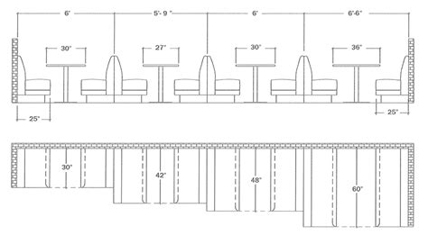 Use These Booth And Barstool Spacing Standards At Your Restaurant Bar