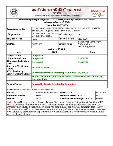 CNO40013423008424 दशमर छव व शक तपत स 2022 23 दश म दश स बहर