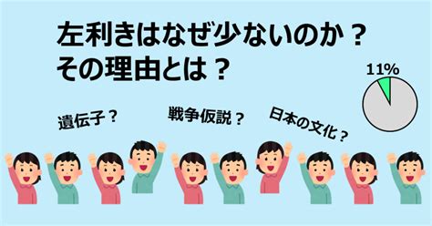 左利きはなぜ少ないのか？ 左利きのサニー