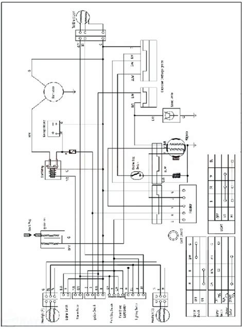 50cc Tao Tao Engine Diagrams