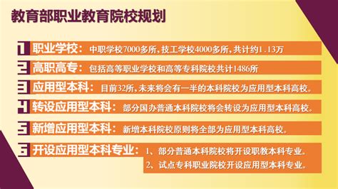 中职生的福音：今年起春季高考已更名为职教高考，从中职到大学本科、研究生升学通道打通！ 职教政策 陕西新东方烹饪学校