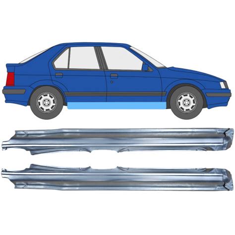 Dorpel Reparatiepaneel Set Renault