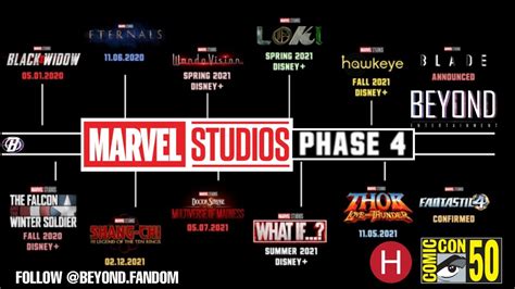 Full Marvel Cinematic Universe Phase 4 Panel At Hall H Comic Con 2019