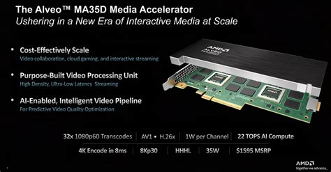 Amd Introduces Alveo Ma D Media Accelerator Phonemantra