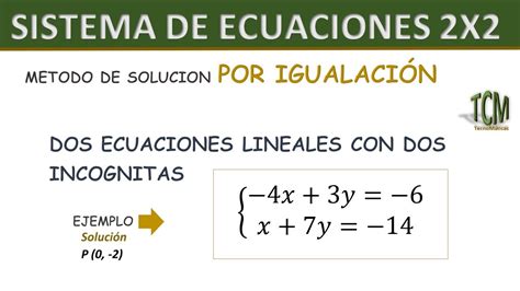 Sistemas De Ecuaciones Lineales X M Todo De Igualacion Ejemplo