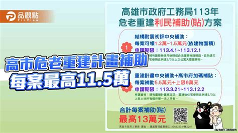 高市危老重建計畫補助申請至122止 每案最高補助115萬