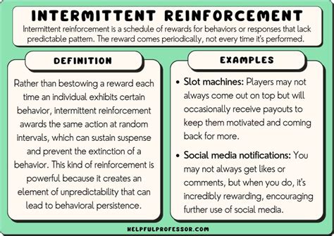 Intermittent Reinforcement 10 Examples And Definition 2023 2023