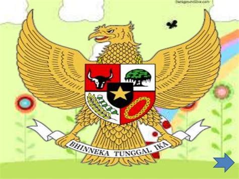 Ppkn Materi Simbol Pancasila