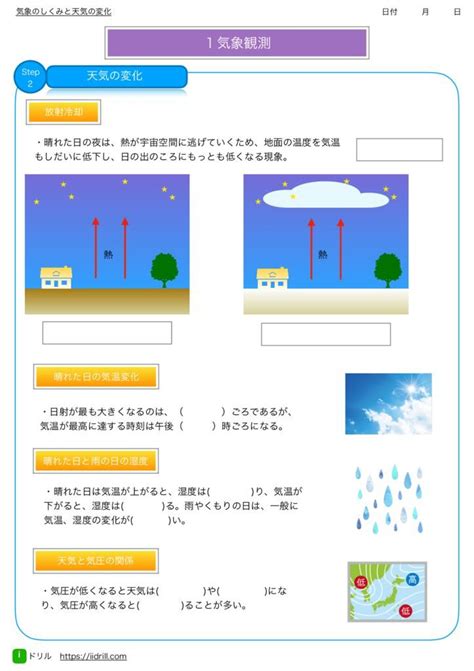 中2理科ワークシート 単元4気象のしくみと天気の変化（地学分野）