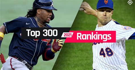 2024 Fantasy Baseball Rankings Nanon Chrissy