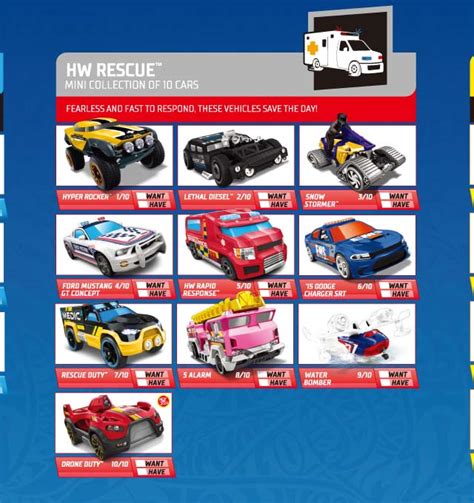 HWCで 年版メインラインポスターWAVE が無料公開これで モデル全種イメージが出揃ったぞー Hot Wheels 情報
