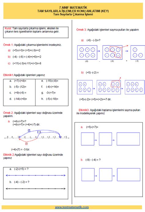 Tam Sayilarla Ikarma Lem Konu Anlatimi Test Matematik