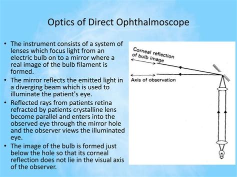 Direct ophthalmoscope