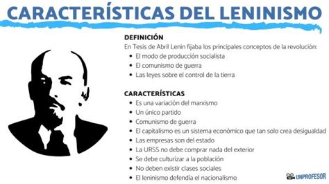 Caracter Sticas Del Leninismo Resumen V Deos