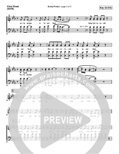 Every Praise Sheet Music PDF (Hezekiah Walker) - PraiseCharts