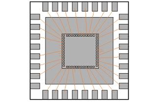 Bonding Diagram Tool - AnySilicon