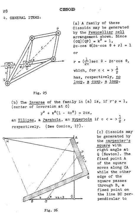 Curves and Their Properties: Cissoid, p028