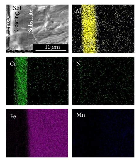 A Composition Image Sei And X Ray Mapping Of The Cross Section Of