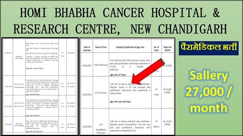 New Government Vacancy Lab Technician Radio Grapher Dialysis Tech